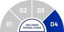 Unclaimed Federal Funds