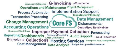 marketplace offering cloud